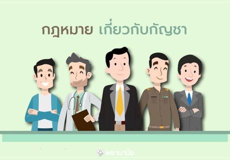 กฎหมายเกี่ยวกับกัญชา
