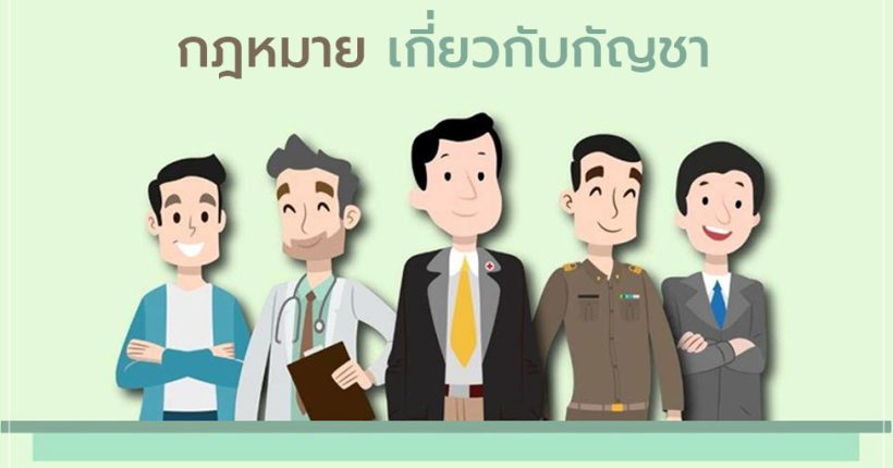 กฎหมายเกี่ยวกับกัญชา